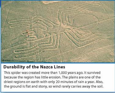 Other Andean Civilizations Flourish Nazca Achievements Nazca