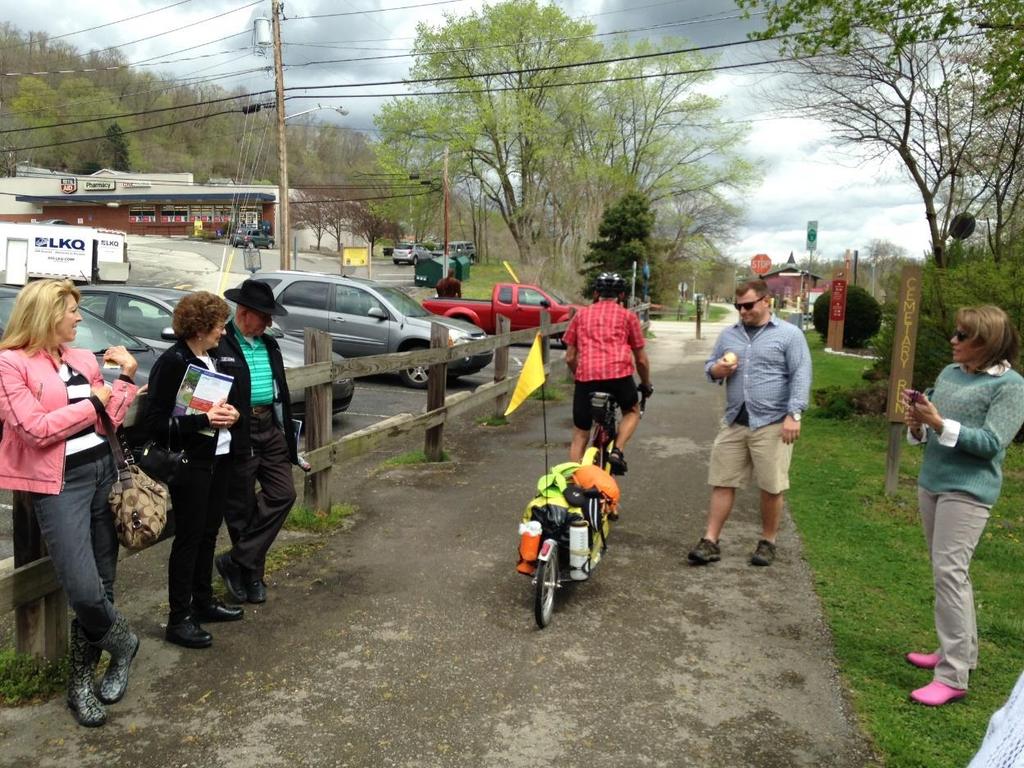 First Step: Trail Town Assessment Developed by Allegheny Trail Alliance Self look at your