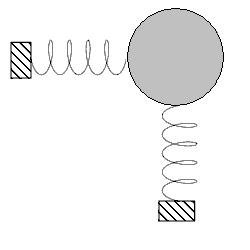 11- LUKIĆ: OPTIČKA PINCETA a b c Slika 1 a Lom svjetlosti, b Dvije laserske zrake fokusirane lećom lome se na kuglici te