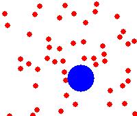 Pomoću fotodiode položaj kuglice može se mjeriti na prostornoj skali do nanometra te na vremenskoj skali do mikrosekunde.