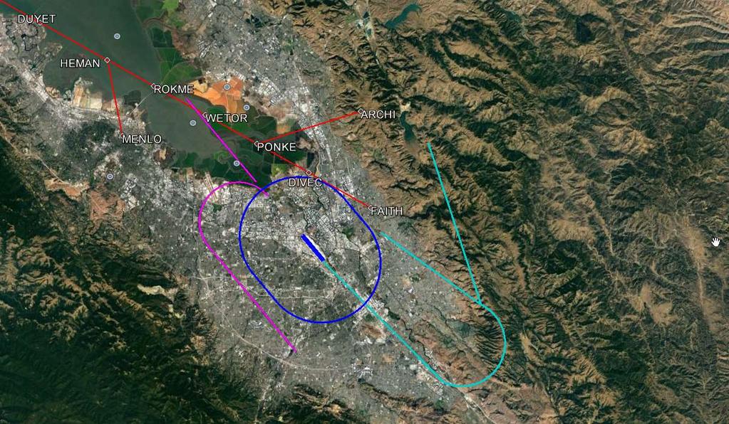 Constraints on an East Downwind 1. Traffic must remain 3nm from runways while on downwind 2. SJC is on South Flow when SFO is on a West Flow more than 95% of the time. 3. The SFO West final approach course is on the east side of SJC.