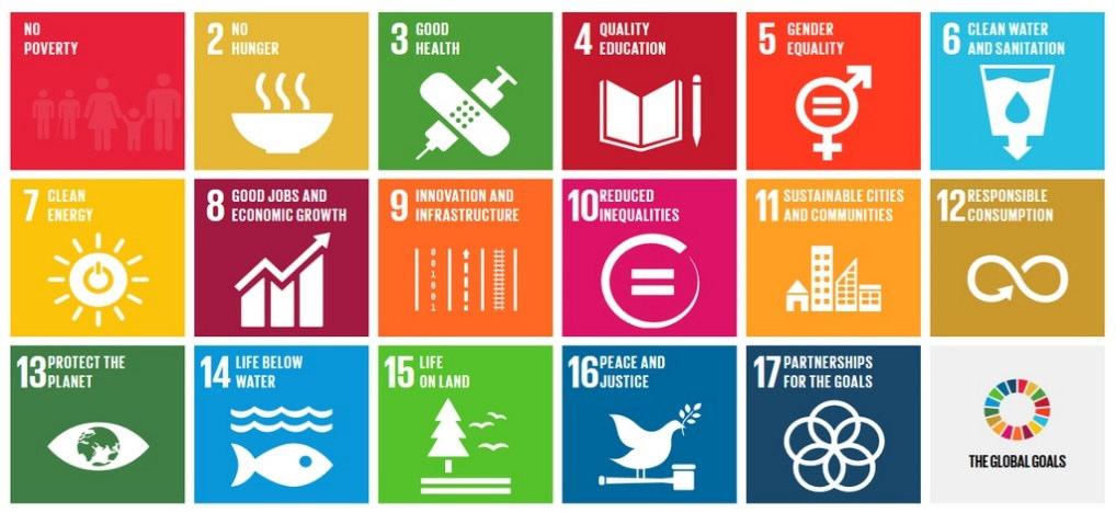 Tourism in the 2030 Agenda SDG8: "Promote sustained, inclusive and sustainable economic growth, full and productive employment and decent work" Target 8.