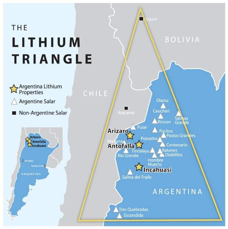 The Lithium Triangle Lithium Triangle produces ~1/2 of the world s lithium Hosts ~70% of known lithium reserves Most lithium is in salt lake ( salar ) brines Argentina produces ~16% of the