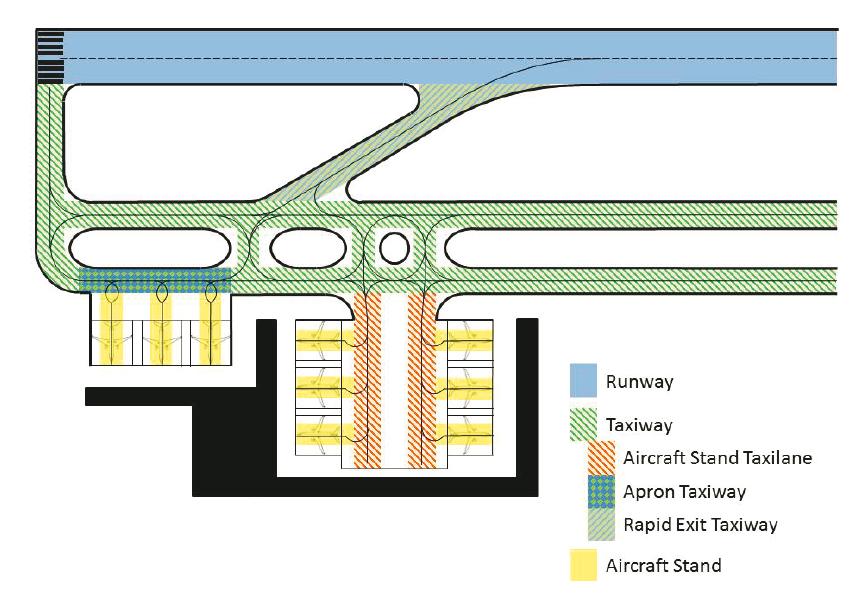 Apron Layout Apron Division Areas Aircraft Stand Apron