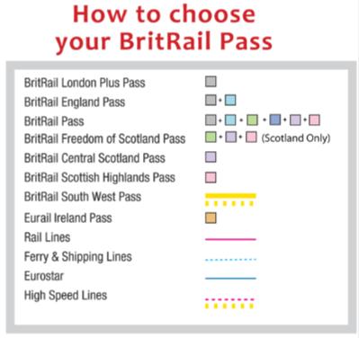 consecutive 3 15 days flexi within 1-2mths Fully functioning website which allows visitors to directly book BritRail passes in their local