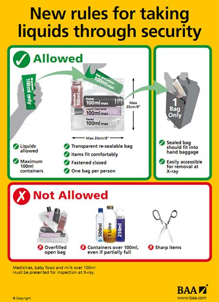 Hand luggage Rules You re allowed to carry essential medicines of more