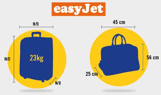 Luggage Allowances Hand Luggage: One piece of standard baggage no bigger than 56 cm x 45 cm x 25 cm including the handle, pockets and wheels and one laptop or handbag no bigger than 40 cm x 30 cm x