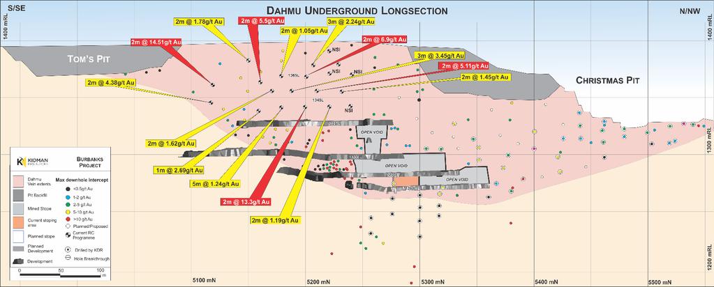 Figure 3: February 2016 RC Programme targeting Dahmu (coloured intercepts represent peak downhole Au grade intercepts - Refer to KDR ASX announcement 27 th Jan) Highlights from these drilling