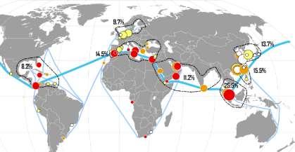 North American Vessel Transshipment: (Globally Transshipment accounts between 25 and 50% of all container volumes In
