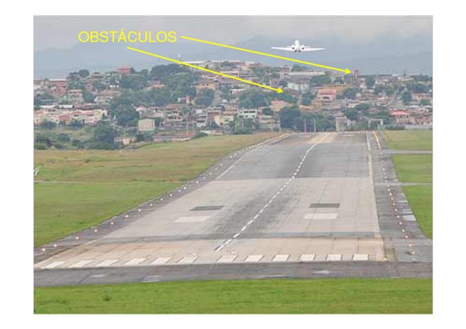 VSS violation Risk Constructions and near to airports violate the VSS endangering approaching and departing airplanes Mitigation To convince people responsible for the