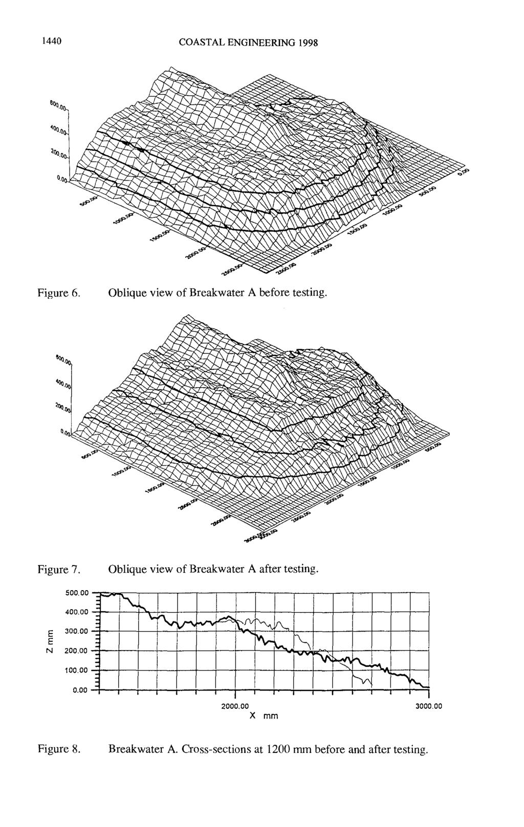1440 COASTAL ENGINEERING 1998 Figure 6. Oblique view of Breakwater A before testing. Figure 7. Oblique view of Breakwater A after testing. 500.