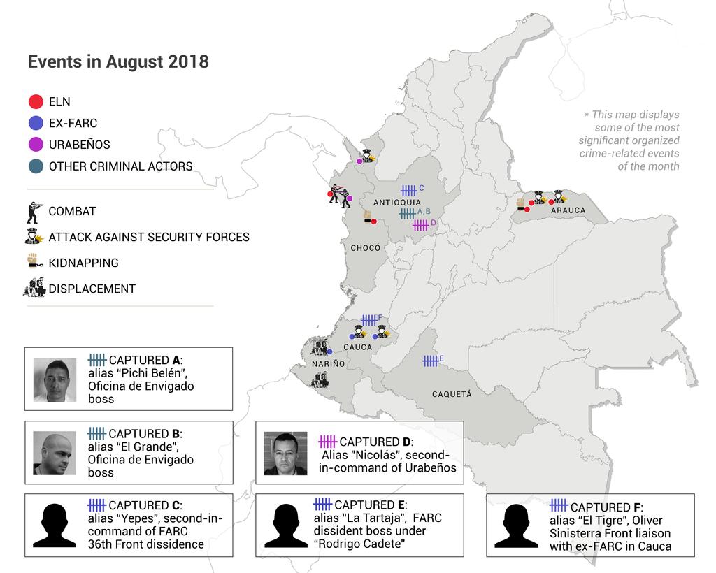 Several top-ranking members of the old FARC guerrilla organization, now a political party, may have deserted the peace process.