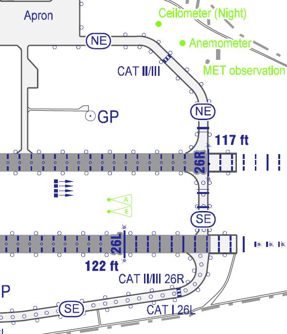 TX002-0/07 Page 5 runway 26R, as well as the remark on the position of the airplane, lead to a correction of the mental situation awareness of the controller, and thus to a correction of the taxiing
