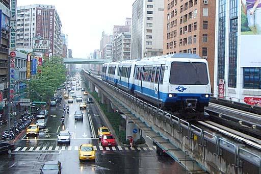 Taipei Rapid Transit Corp.