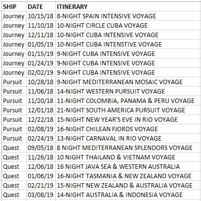 ++ Select voyages applicable to the offer Please find below the details for the $150 OSM Promotion for Q2 2018.