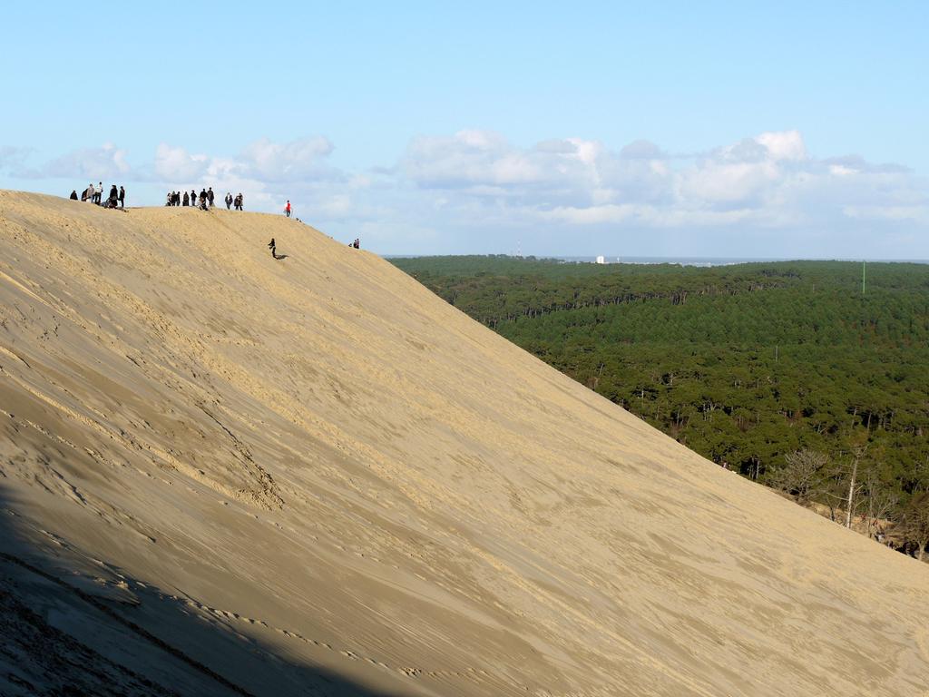 CLIMATIC INFOMATION Le Dune Du Pilat: the tallest sand