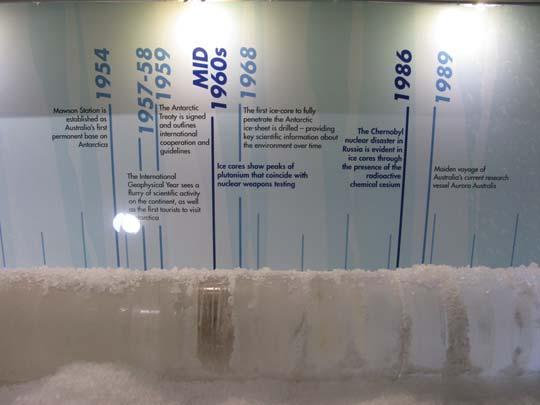 of studying the history of our earth through ice core samples.