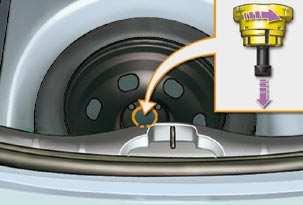 Pričvršćenje rezervnog čeličnog ili privremenog kotača Ako je vaše vozilo opremljeno aluminijskim kotačima, prilikom zamjene kotača, podloške neće biti oslonjene o čelični naplatak rezervnog kotača