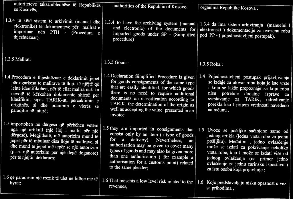 autoriteteve taksambledhëse të Republikes se Kosovës, authorities of the Republic of Kosovo. organima Republike Kosova. 1.3.