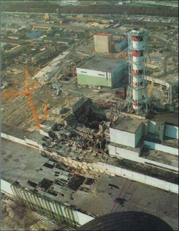 The Chernobyl disaster happened on April 26 th 1986 at 01:24 Reasons Disconnection of emergency