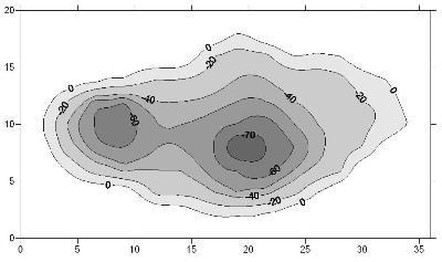 depths are approximately 30cm lower. FIG.
