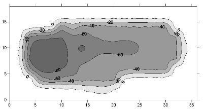 Morphometric parameters of the lake. FIG.