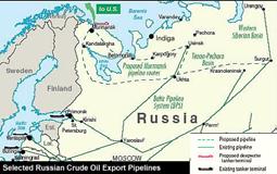 Mainly in hydrocarbon export from