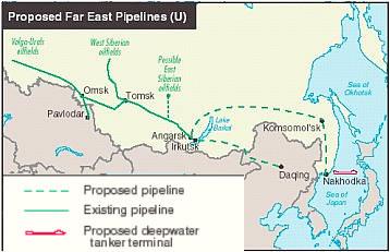 pipelines Primorsk 21 2.