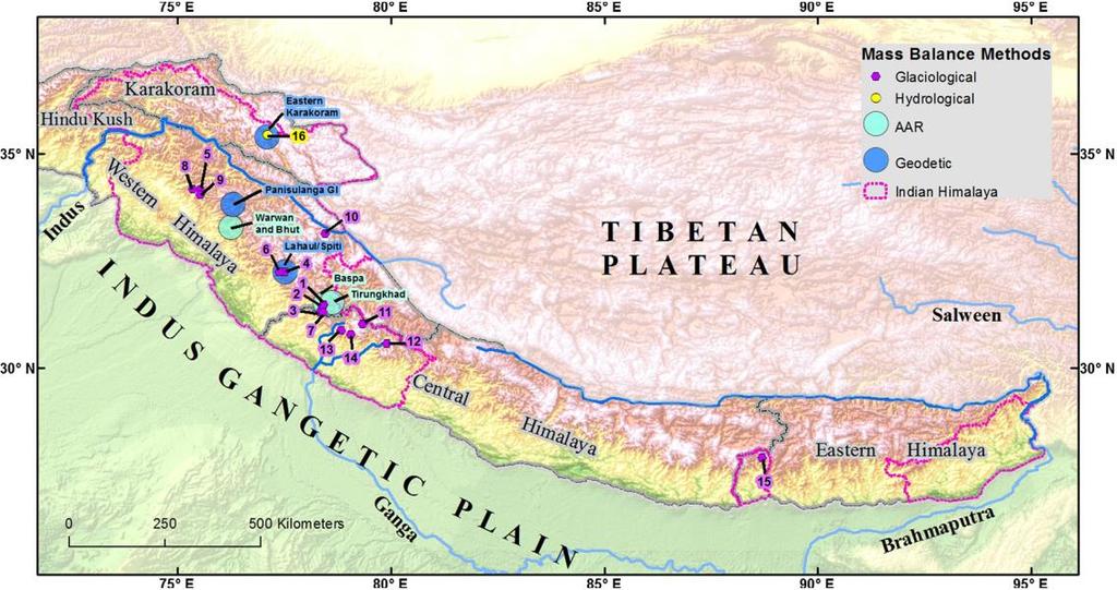 Status in the Indian Himalayas: in-situ measurements Scenario of Indian Himalaya (Pratap et al.