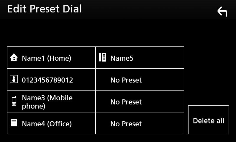 Upravljanje funkcijom Bluetooth ÑÑPrethodno postavljeni telefonski broj Na ovaj uređaj možete pohraniti često korištene