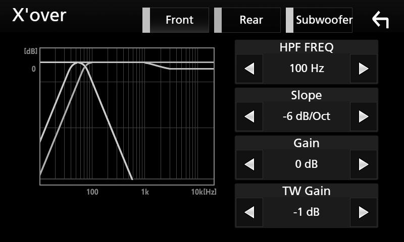(Kada je na zaslonu za odabir zvučnika odabran prednji ili stražnji zvučnik) LPF FREQ Podešavanje niskopropusnog filtra.
