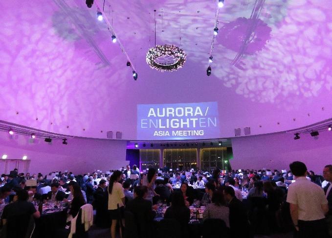 CASE STUDY Allergan AURORA & ENLIGHTEN Pharma meeting Client Event Name About the event No.