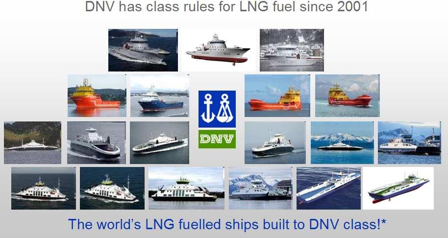 The Age of LNG is FUEL hereis here History of modern LNG carriers goes back to 1969 40+ years.