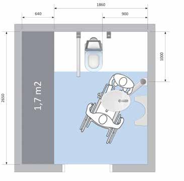 bathroom area can be reduced by 1.7 m2 compared to a standard toilet bathroom.