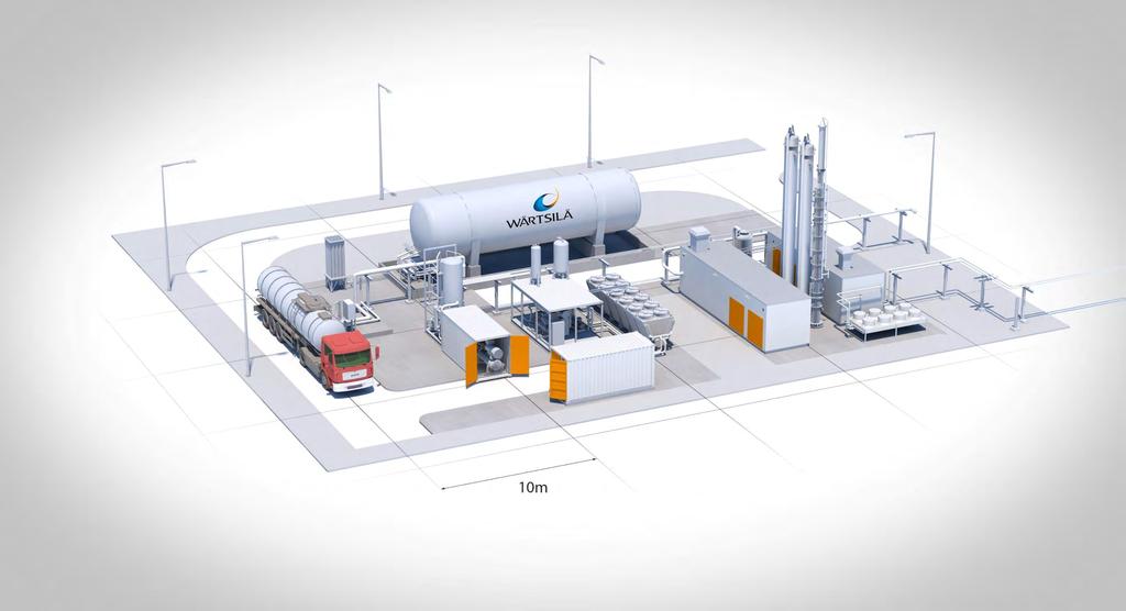 BIOKRAFT LBG PLANT In 2016 Wärtsilä signed a contract to supply the world s largest biogas liquefaction plant in Skogn, Norway.