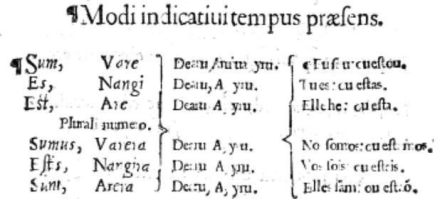 The Amakusa Edition of Álvares Grammar (1594): Sources and Innovation 72 FIGURE 2 A94 (Amakusa, 1594): 12v Quite obviously, the innovation of the Amakusa edition is the introduction of the middle