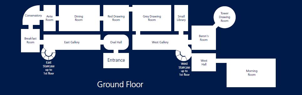 At a Glance: Accessibility inside the House A Staff member is required to operate all lifts.