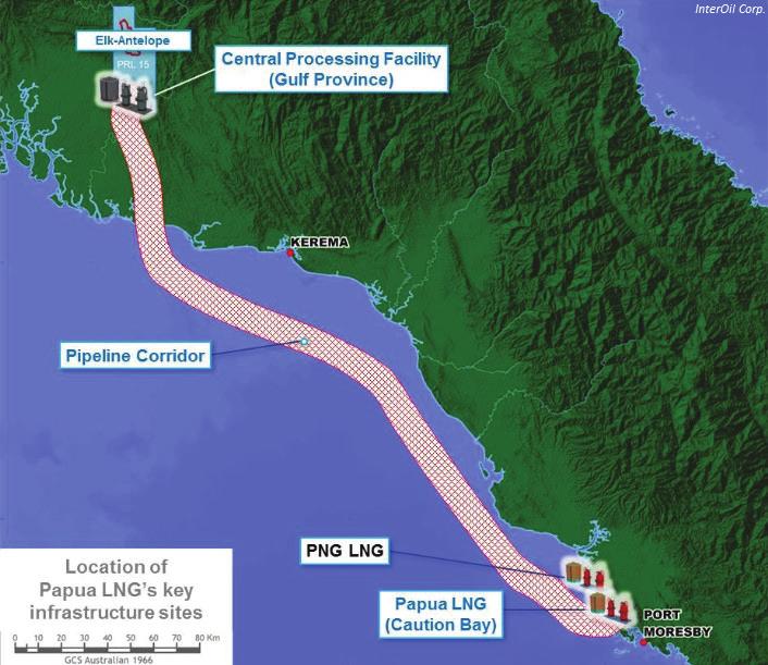 Dovetailing gas developments can avoid boom and bust cycle GOVERNMENT approvals for the Papua LNG and P nyang LNG expansion will allow these projects to be dovetailed in planning and production and