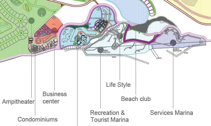 Section III: Site Review Access By Sea In the future, personal watercraft and potentially cruise ships can access the marina that is planned for a future phase in Cielo Mar.