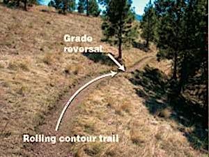Two examples of trails incorporating this design element include COSD DPR s Historic Flume Trail in the Community of Lakeside and parts of the California Riding and Hiking Trail, a regional trail