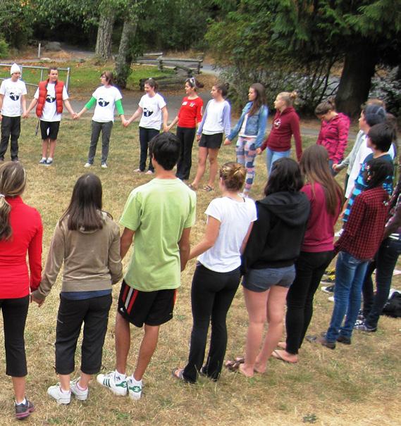 Community Partnerships Youth in Parks Regional Parks partners with community organizations, volunteer groups, First Nations and governments in environmental stewardship, volunteer, education,