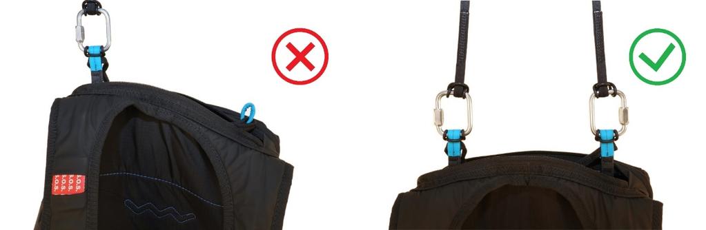 Third system (for pilot-controlled or non-pilot-controlled parachutes with double bridle): If you are using a reserve parachute with a dual bridle, it can be connected to the harness using the two