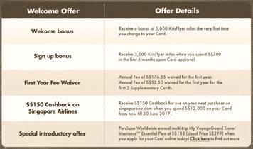 Marec 2017 strana 8 Marec 2017 strana 9 The American Express Singapore Airlines KrisFlyer Credit Card Enjoy First Year Fee Waiver, earn up to 8,000 bonus Kris- Flyer miles and receive S$150