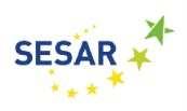 SESAR JU and RPAS RPAS Definition Phase Development of enabling technologies EU