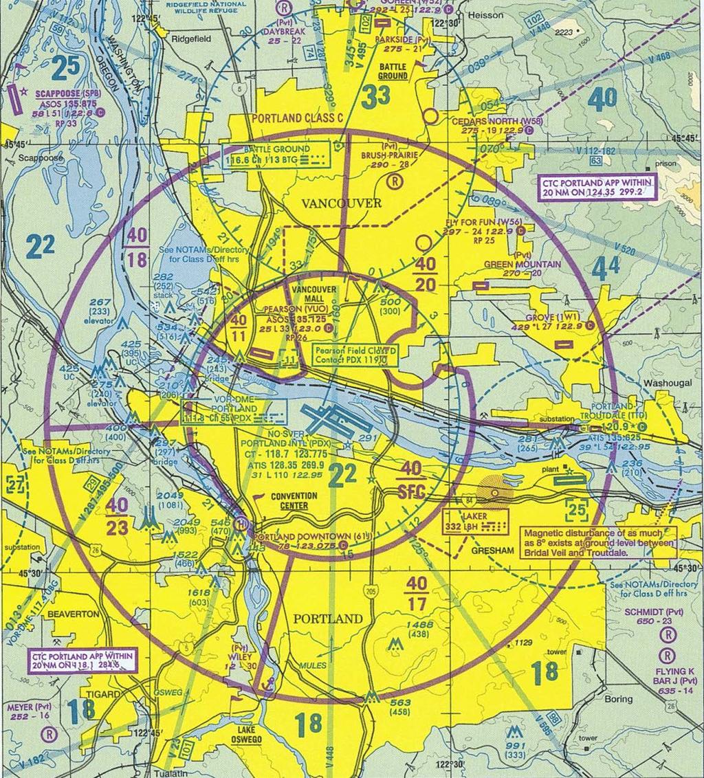PDX Class C and Troutdale Class D Airspace PDX