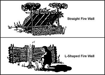 Is suitably placed in relation to your shelter (if any). Will concentrate the heat in the direction you desire. Has a supply of wood or other fuel available.