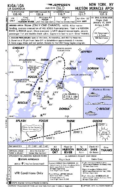 HUDSON MIRACLE APPROACH Note the Cooked Goose Transition This is a one-time deviation from
