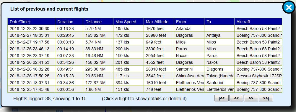 My Flights As you record your flights using the Plot My Aircraft function, FSXmap also logs your flight automatically.