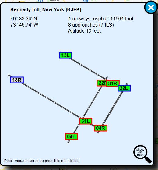 altitude. The picture shows the arrangement of the runways and the approaches with the names of the approaches in a special color coding.