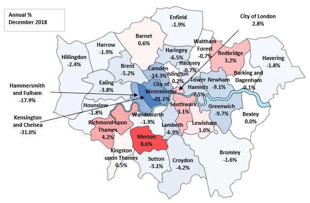 London boroughs, counties and unitary authorities The highest rise in average prices over the year was in Merton, at +8.6%. Merton has seen the price of detached homes increase from an average 2.